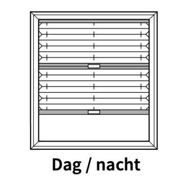 keje plissegordijnen met dag en nacht functie