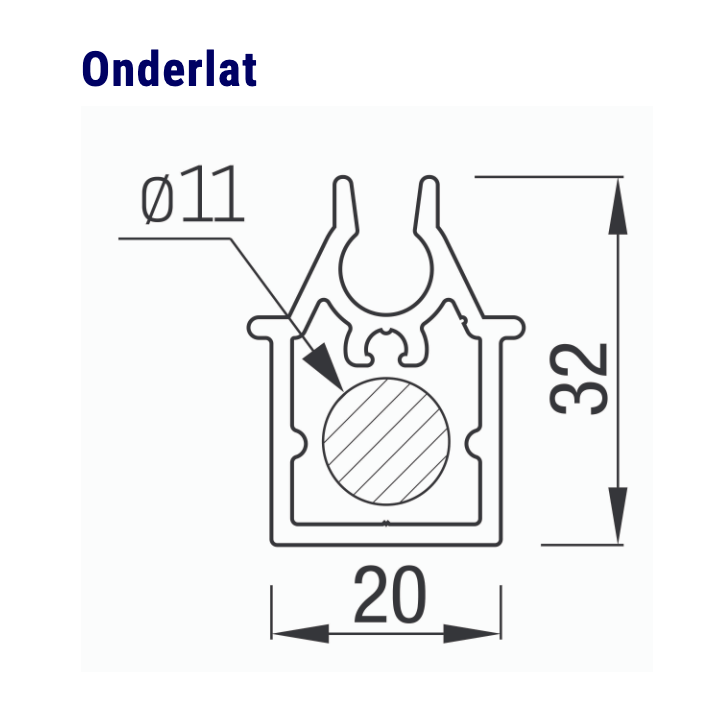 Screens op maat MS85 basic screen | voordelige zonwering