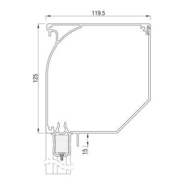 technische details screens