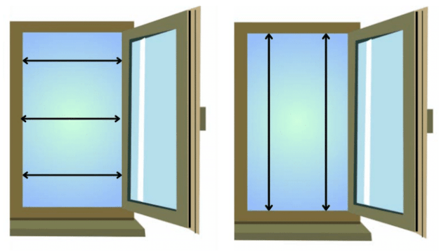 Keje inzethor meetinstructie