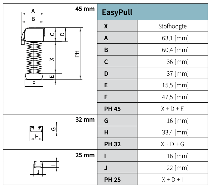 Afmetingen Plisse XL EasyPull