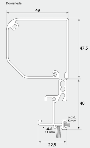 technische tekening super+ rolhor