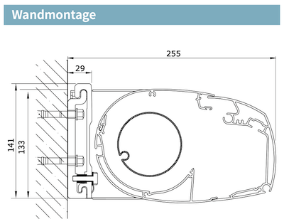 wandmontage zonnescherm