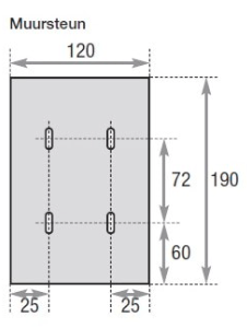 muur steun zonnescherm
