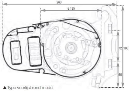 rond model zonnescherm